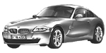 BMW E86 U0926 Fault Code